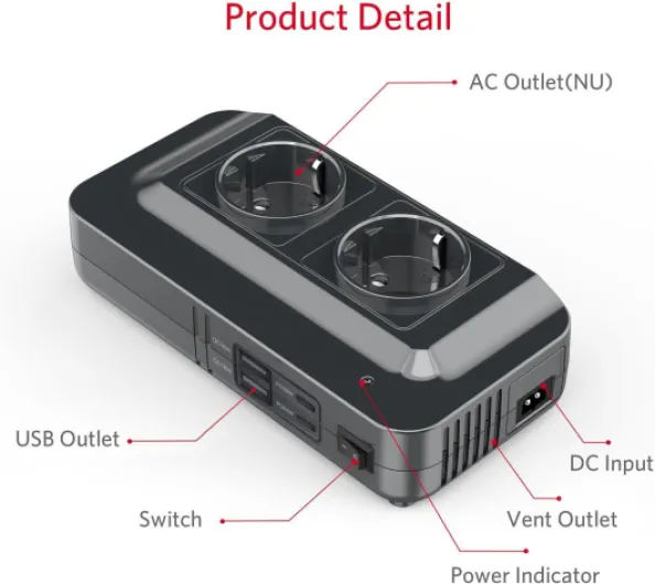 BESTEK Convertisseur 12v 220v 230v 200W Prise Allume Cigare Transformateur de Tension, 4 Ports USB et 2 Prises EU, Chargeur Voiture Camping Car avec Multi Protections et Soft Start Noir