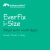 Test Bebeconfort EverFix i-Size : le siège auto évolutif qui fait le job sur le long terme