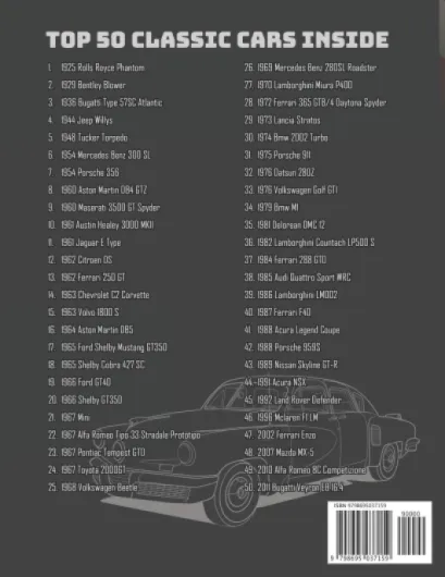 Classic Cars Coloring Book: A Collection of 50 Iconic Classic Cars - Relaxation Coloring Pages for Kids, Adults, Boys, and Car Lovers