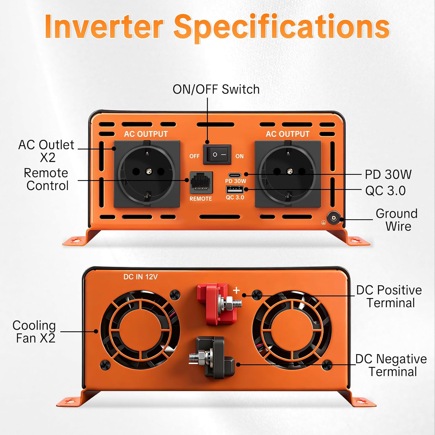 3000W/6000W Convertisseur 12V 220/230V Pur Sinus onduleur sinusoïdale DC AC,avec écran LCD, télécommande, 2 Prises AC EU, Interface Type-C 30W et Port USB，pour Voitures, Bateaux, camions 12v 3000w