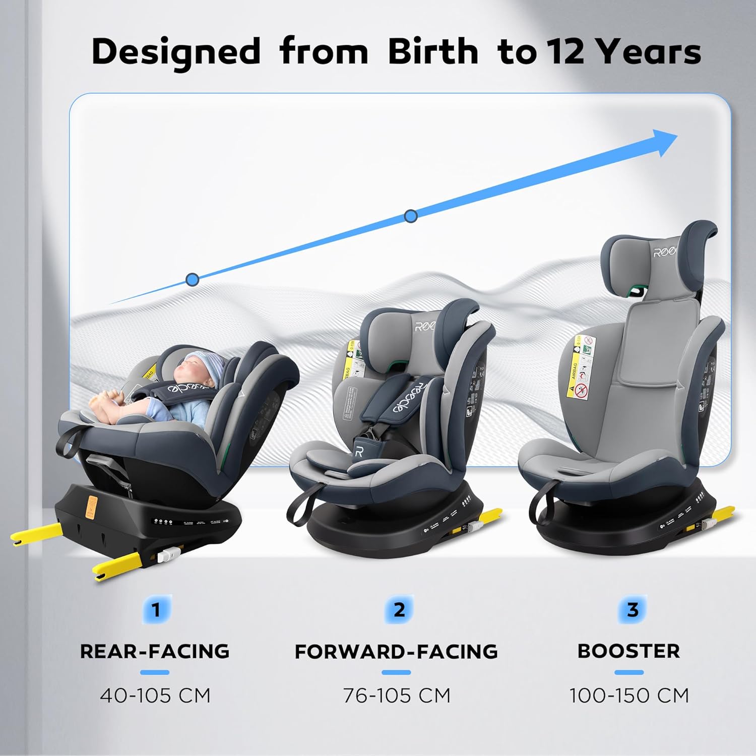 I-Size Siège Auto 360 Pivotant ISOFIX 40-150 cm, de la naissance à 12 ans (0-36 kg), ECE R129 (Gray)