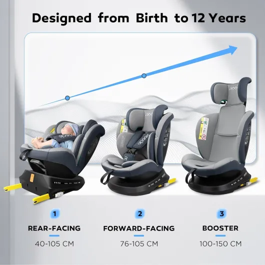 I-Size Siège Auto 360 Pivotant ISOFIX 40-150 cm, de la naissance à 12 ans (0-36 kg), ECE R129 (Gray)