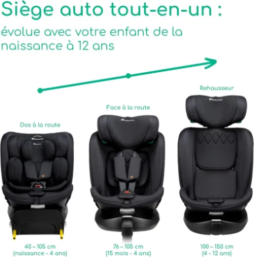 RevolveFix Plus 360 i-Size, Siège Auto Pivotant 360, 0-12 Ans, 40-150 cm, Siège Auto ISOFIX, Jambe de Force, Rotation 360, 6 Positions Inclinaison, 12 Positions Appui-tête, Full Black RevolveFix Plus 360 i-Size Full Black