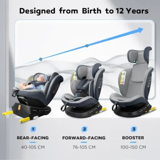 Test Reecle i-Size 360 : le siège auto qui veut tout faire de la naissance à 12 ans