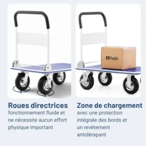 Test Pallit Carry-R : le chariot tout terrain qui simplifie (un peu) la corvée de charges lourdes