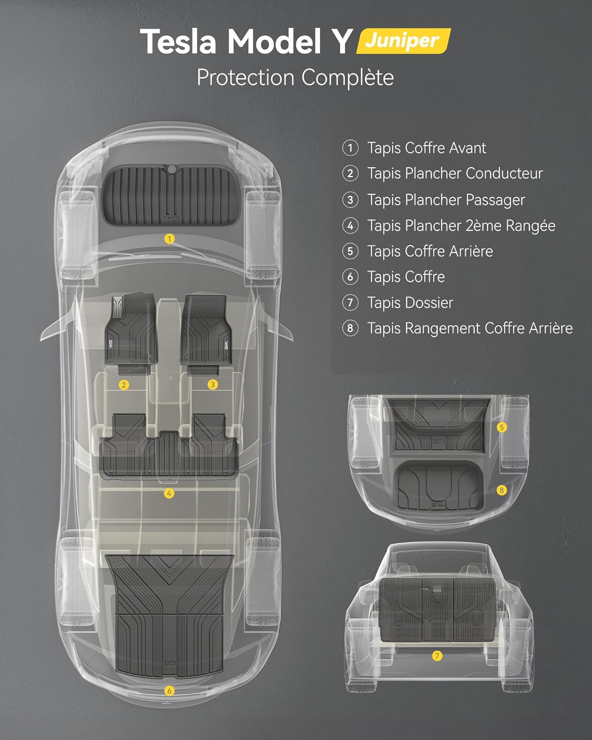 Tapis de Sol pour Tesla Model Y Juniper 2025-2026 Kit de 10 pièces (Pas pour Le New Standard 2026), Tapis de Voiture et de Coffre en Thorex™ Premium, Toutes Saisons, Antidérapant et Imperméable Model Y Juniper - 2025-2026 - 10 Pieces - Standard