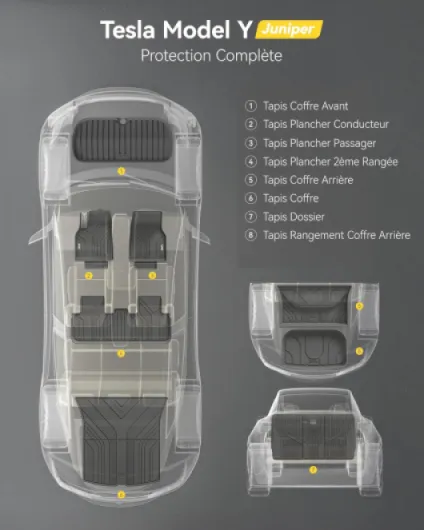Tapis de Sol pour Tesla Model Y Juniper 2025-2026 Kit de 10 pièces (Pas pour Le New Standard 2026), Tapis de Voiture et de Coffre en Thorex™ Premium, Toutes Saisons, Antidérapant et Imperméable Model Y Juniper - 2025-2026 - 10 Pieces - Standard