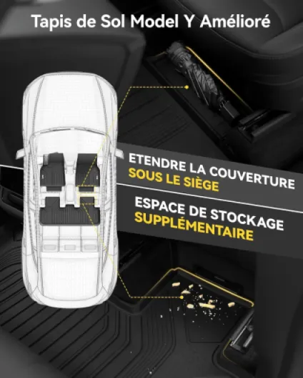 Tapis de Sol pour Tesla Model Y Juniper Kit 7 2025 2026 Premium/Performance, Thorex™ de Premium Tapis Voiture et de Tapis Coffre Toutes Saisons, Non Compatible avec New Standard 2026 Model Y Juniper - 2025-2026 - 7PCS