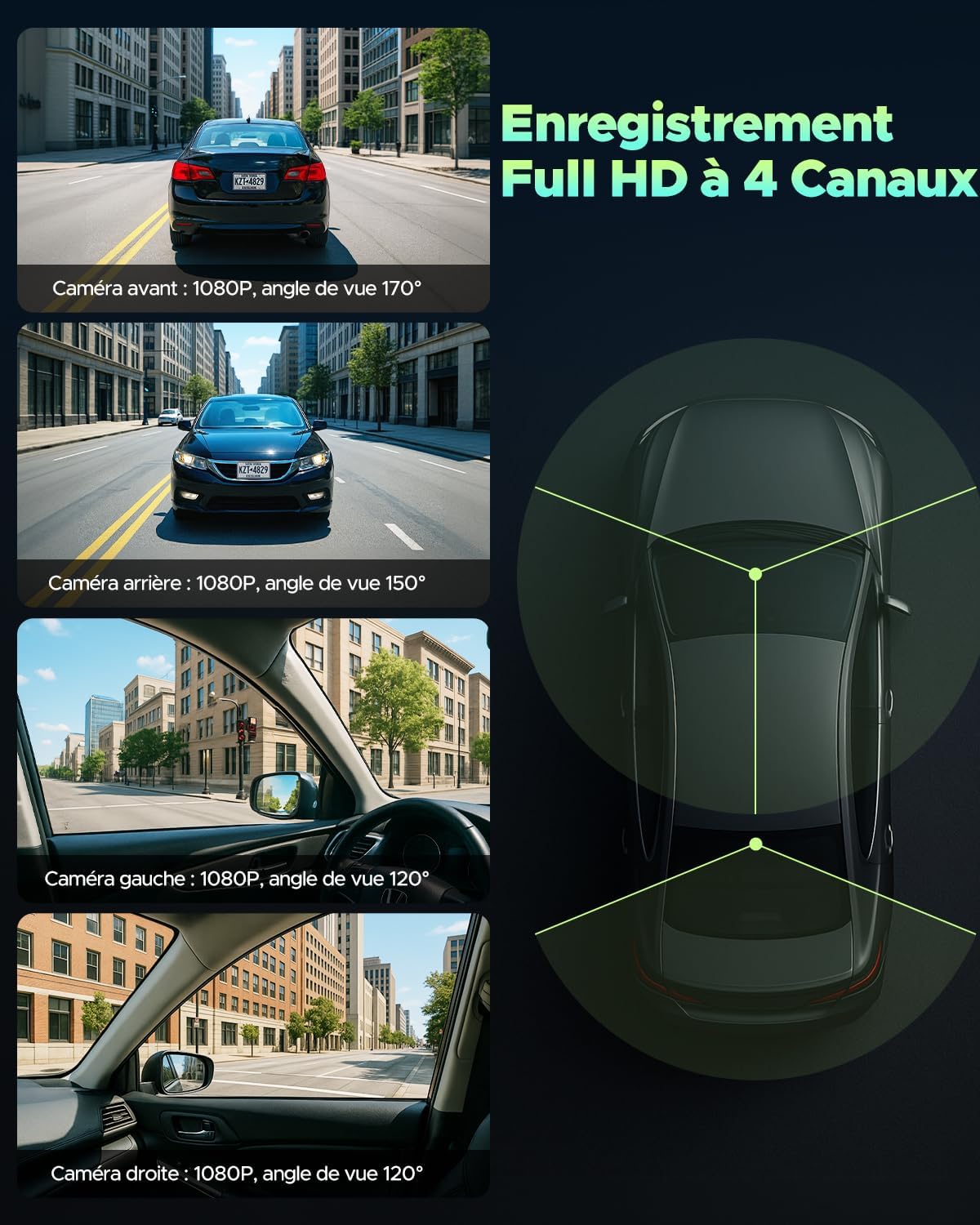 4 Canaux Dashcam Voiture Avant Arrière Gauche et Droite 1080p, 360° Grand Angle Caméra Embarquée 5G WiFi avec Vision Nocturne, Mode Stationnement Kit Hardwire et Carte 128 Go Inclus
