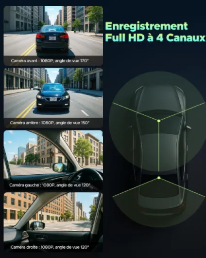 4 Canaux Dashcam Voiture Avant Arrière Gauche et Droite 1080p, 360° Grand Angle Caméra Embarquée 5G WiFi avec Vision Nocturne, Mode Stationnement Kit Hardwire et Carte 128 Go Inclus