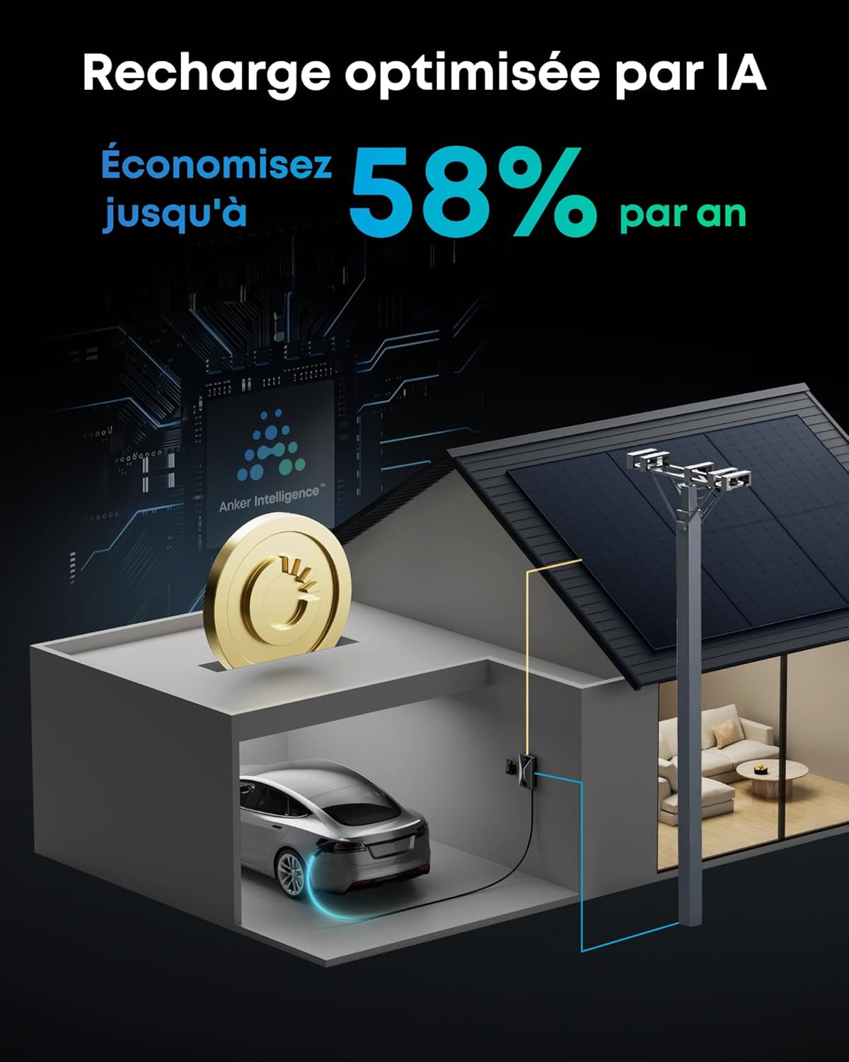 Anker SOLIX V1 Chargeur Intelligent pour VE, Wallbox 11 KW avec Application, Wi-FI et Bluetooth, monophasé CEE 16 A, 400 V avec câble 5 m et Support, pour véhicules Hybrides et électriques de Type 2 11KW