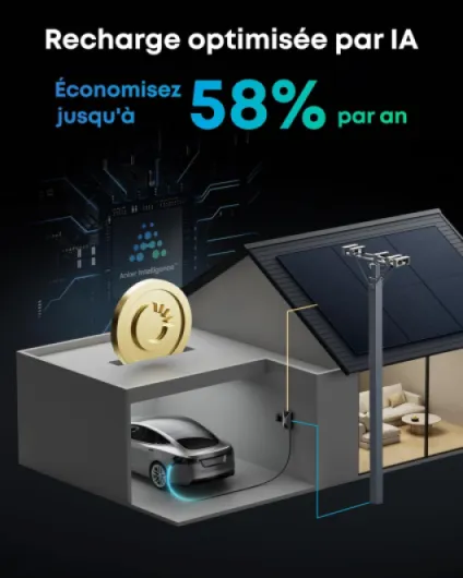 Anker SOLIX V1 Chargeur Intelligent pour VE, Wallbox 11 KW avec Application, Wi-FI et Bluetooth, monophasé CEE 16 A, 400 V avec câble 5 m et Support, pour véhicules Hybrides et électriques de Type 2 11KW