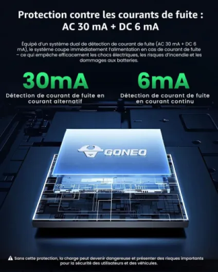 Chargeur Voiture Électrique Type 2 Schuko 3,68kW 16A (6–16A Réglable), Câble 6m Monophasé 230V, Borne de Recharge Portable avec Écran LCD, Minuterie & IP66, pour ID.3 ID.4 Zoe Model 3 Q3 X3 PHEV
