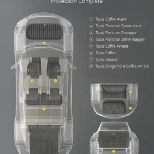 Test Tapis 3W Tesla Model Y Juniper : le kit complet qui protège vraiment tout l'habitacle