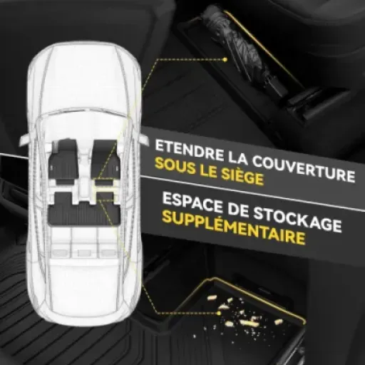 Test 3W Tapis de Sol Tesla Model Y Juniper : des tapis qui font le job, mais attention aux versions
