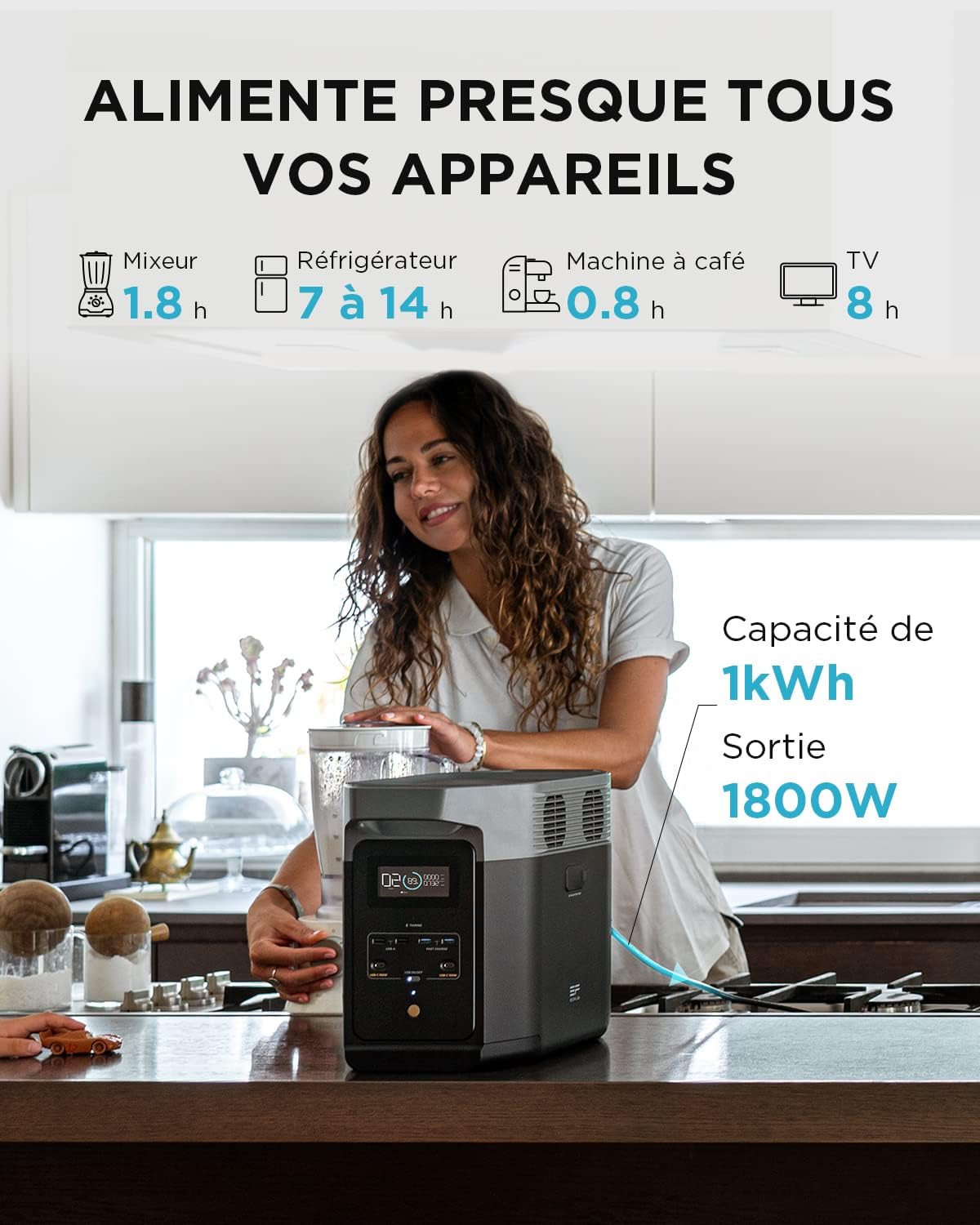 EcoFlow DELTA 2 Station électrique portable avec capacité évolutive de 1-3 kWh, batterie LFP, charge rapide, générateur solaire pour alimentation de secours domestique, balcon, camping et camping-cars