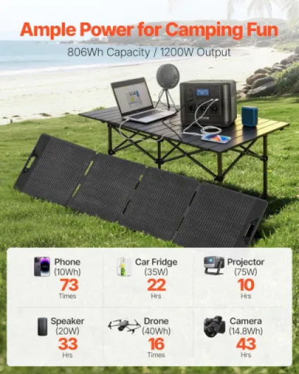 Station Électrique Portable 1200 W Générateur Solaire Portable Panneau Solaire 200 W Batterie Secours LiFePO4 806 Wh pour Urgence Domestique, Camping, Voyage Camping-car, avec 9 Ports de Sortie