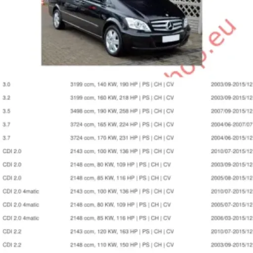 Test attelage remorque W639 : un kit simple qui fait le job pour le Vito/Viano