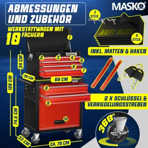 Test Masko Chariot d'atelier 9 tiroirs : du rangement pas parfait mais costaud pour le garage