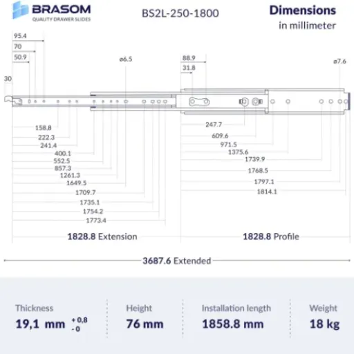 Test BRASOM Coulisses de tiroir 1829 mm : du costaud pour tiroirs XXL, mais pas magique non plus