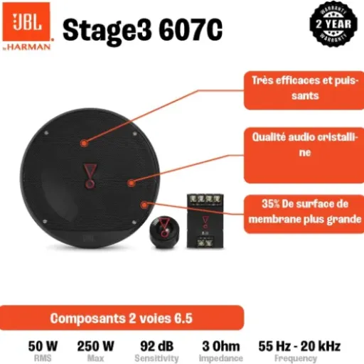 Test JBL Stage3 607C : un kit éclaté abordable qui réveille (un peu) l’autoradio d’origine