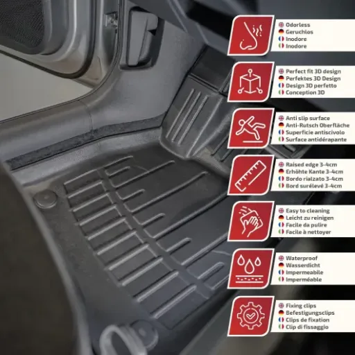 Test J&J AUTOMOTIVE 3D Tapis Ibiza 6L : des tapis qui font le job sans prise de tête