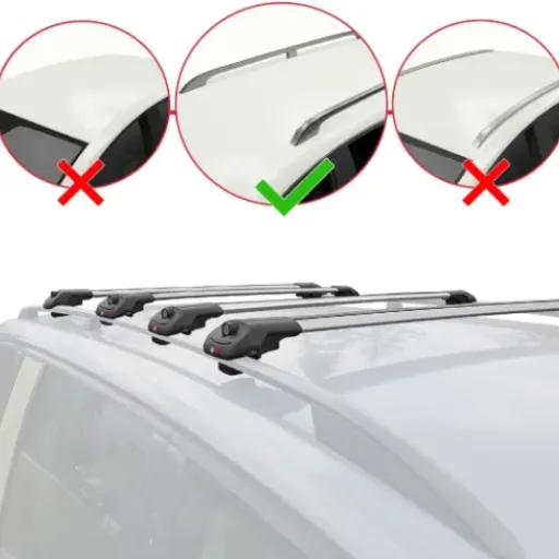 Test Barres de Toit ACE-1 pour Ford Transit/Tourneo Courier : ça fait le job sans chichi