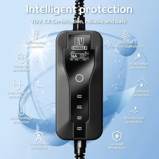 Test EV Chargeur Type 2 3,6 kW : le chargeur d’appoint qui fait le job sans se ruiner