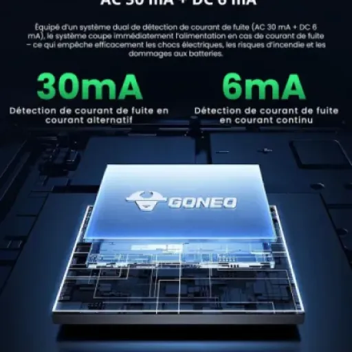 Test GONEO Chargeur Type 2 Schuko 3,68 kW : le chargeur d’appoint qui fait le job sans chichi
