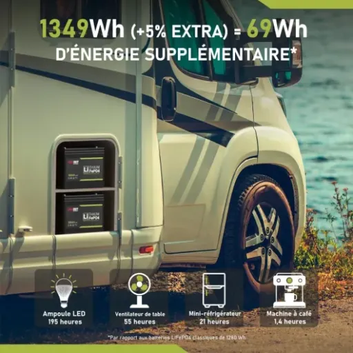 Test LANGZEIT Batterie Lithium 12V 100Ah : une LiFePO4 sérieuse pour camping-car et solaire, sans chichis