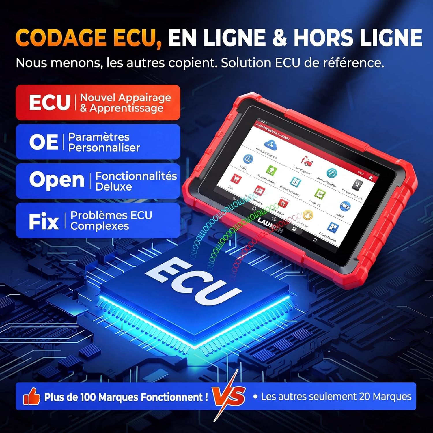 X431 Pros Elite OBD2 Valise Diagnostic Auto, Codage ECU, Bi-directionnel Diagnostic Complet du Système, 45+ Fonctions de Service, CANFD & DOIP, FCA Autoauth, Mise à Jour De 2 Ans Rouge