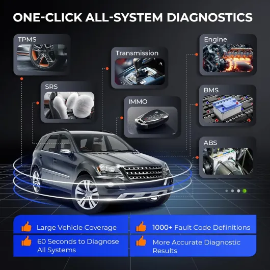CRP129X Plus Valise Diagnostic Auto,Scanner OBD2, Tous Les systèmes de Diagnostic, 8 Services, Remise à zéro de l'huile et des TPMS/Codage des injecteurs/Accélérateur/SAS/Frein/BMS, Auto VIN