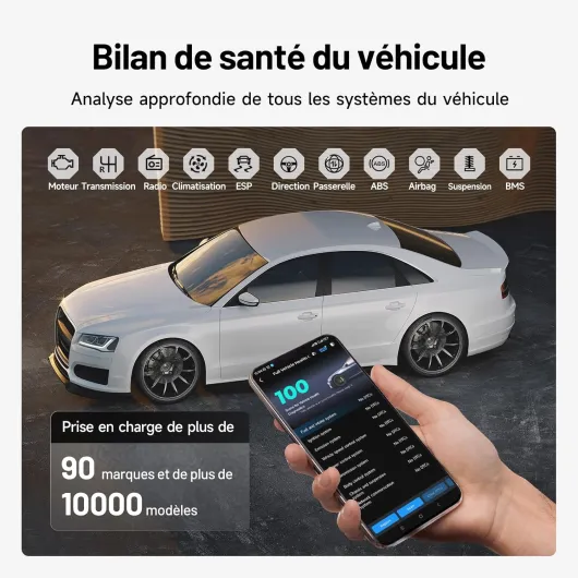 Carpal-A Valise Diagnostic Auto, Scanner OBD2 Tous systèmes, Diagnostic Voiture Bluetooth sans Fil, 6 Services de Réinitialisation, AutoVIN, Inspection Moteur, Smog Check, Guide de Réparation
