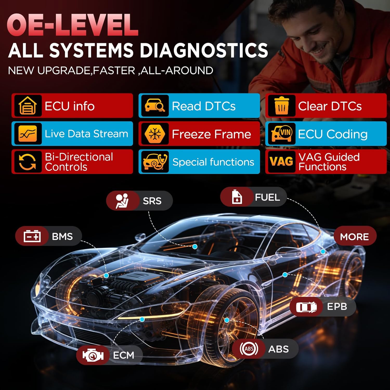 X431 Pro Elite Valise Diagnostic Auto Multimarque Diagnostic-Voiture,Codage Ligne ECU&Bidirectionnel,Diagnostic Complet Système,45+Fonctions Service,CANFD&DOIP,Extension Fonction Licence SGW