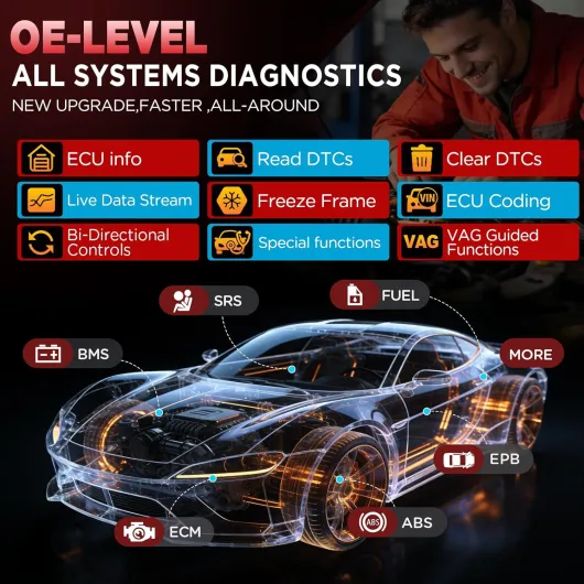 X431 Pro Elite Valise Diagnostic Auto Multimarque Diagnostic-Voiture,Codage Ligne ECU&Bidirectionnel,Diagnostic Complet Système,45+Fonctions Service,CANFD&DOIP,Extension Fonction Licence SGW