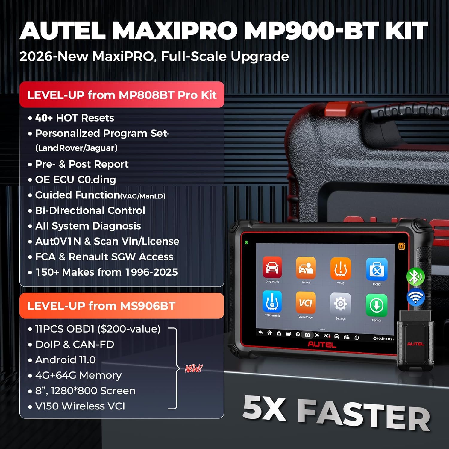 MaxiPRO MP900-BT KIT Valise Diagnostic Auto, 2026 ECU Codage Bidirectionnel OBD2 Scanner, Amélioré de MP808S MP808BT PRO MP900-BT, FCA DoIP/CANFD, 3K+ Test Actif, 40+ Service,11 OBD Câble (200€) MP900-BT KIT-EU
