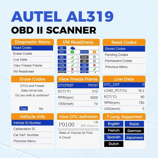 AL319 EOBD Lecteur de Code Rouge