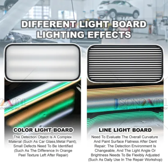 Lampe de débosselage sans peinture (DSP), lampe de réparation de bosses pour carrosserie, panneau lumineux 2 en 1 (ligne et couleur), réflecteur pour outils DSP avec support 50/46 cm, outils de répa 20×60cm/7.8×23.6in