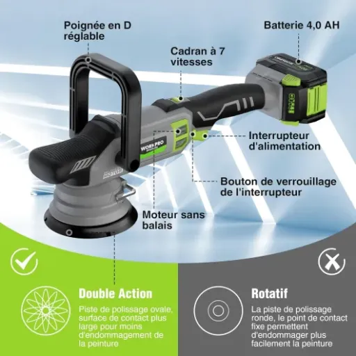 Test WORKPRO Polisseuse de Voiture sans Fil 20V : la lustreuse pratique mais gourmande en batterie