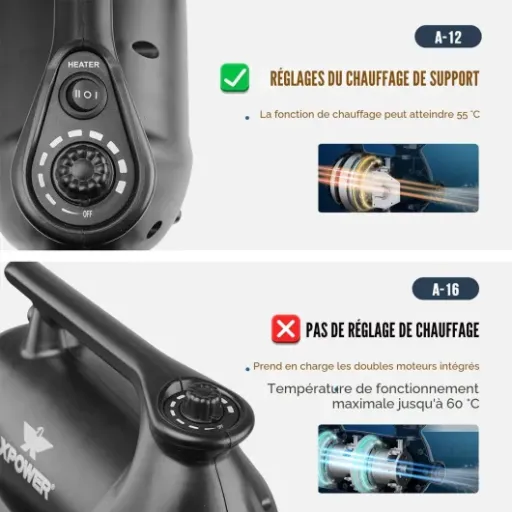 Test XPOWER A-16 : le souffleur de séchage auto qui remplace (presque) la microfibre