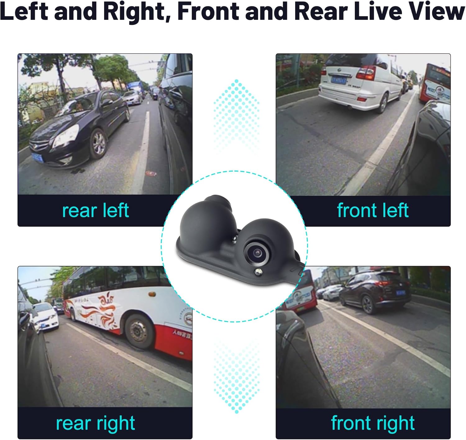 Kit Caméra de Vue Latérale Caméra de Angle Mort Vision Nocturne Grand Angle de Vue avec Mini Séparateur Vidéo 4 Canaux pour Voiture Auto Van Campeur Tracteur
