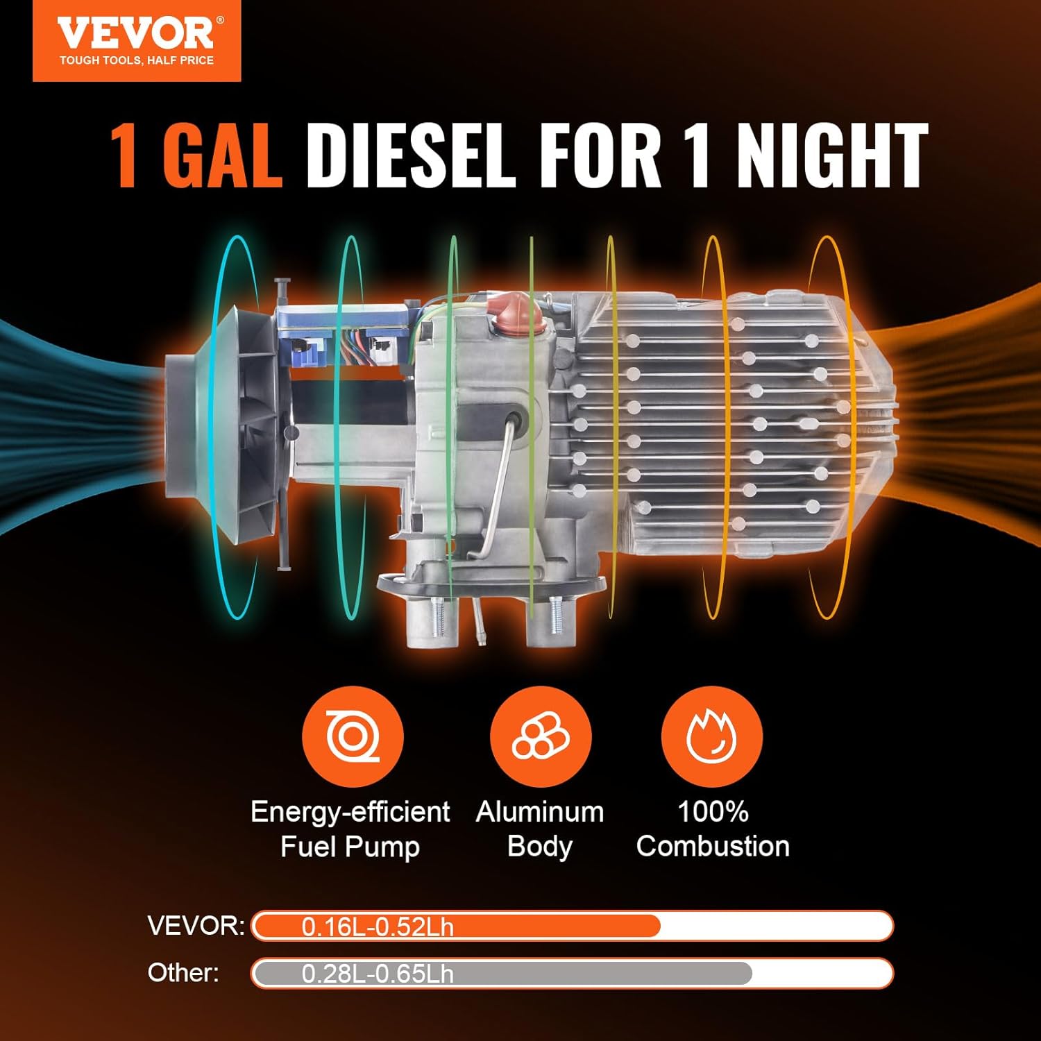 Chauffage Diesel Tout-en-Un Portable 12 V 5-8 KW 0,16-0,52 L/h Réchauffeur d'air Diesel 8-36 ℃ Réglable 15-20 m² Contrôle Intelligente LCD Télécommande Réservoir 5 L pour Bateau Auto Intérieur Tout-en-Un 5-8kw