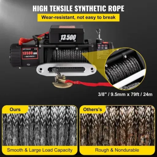 Test Treuil électrique Sihao 12V 13500 lb : costaud sur le papier, quelques réserves en pratique