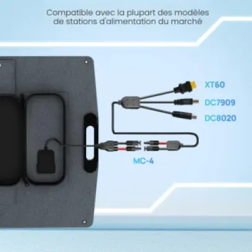 Test ECO-WORTHY Panneau Solaire Portable 200W : du rendement correct, mais pas le plus compact ni le plus costaud