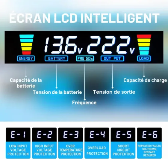 Convertisseur 12v 220v Pur Sinus 3000W/6000W Onduleur Pur Sinus 3 européennes sockets et 4 Ports USB LCD Affichage de la Tension (avec télécommande)