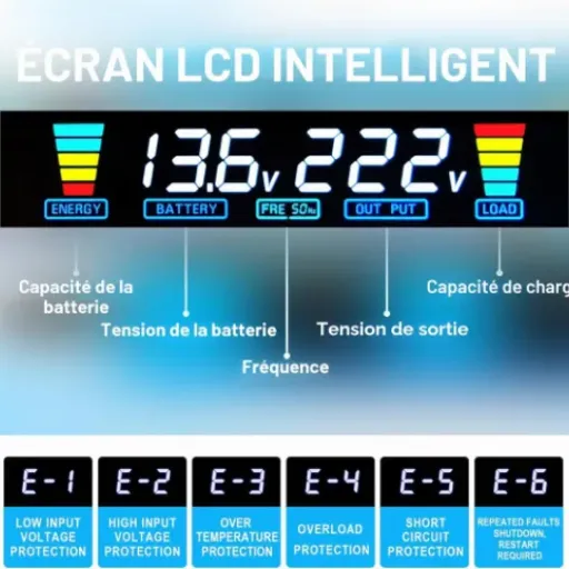 Test Yinleader 3000W/6000W : l’onduleur pur sinus costaud pour camping-car et secours maison