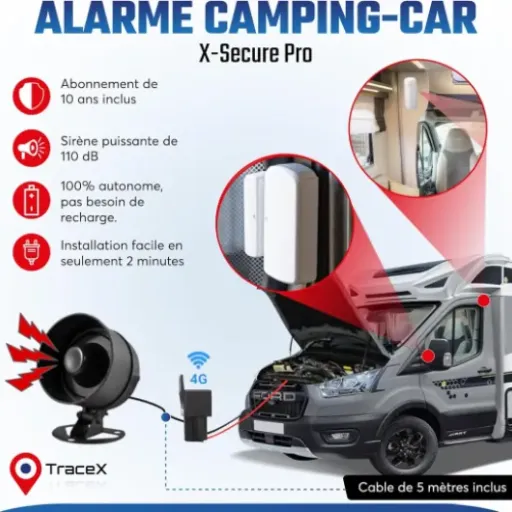 Test Alarme Antivol 110dB TraceX : l’alarme connectée qui bosse avec ton smartphone (et ton sommeil)