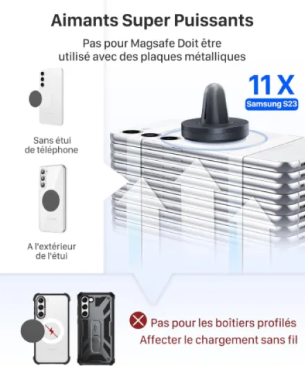 Support Telephone Voiture Magnetique, [Magnétisme Puissant] Porte Téléphone Voiture Aimanté pour iPhone 16 15 14 Pro Max Plus, Samsung Huawei Xiaomi & Android Smartphone [avec Plaque de métal] 1-Noir