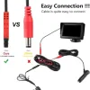 Test caméra de recul Jansite 4,3" : le kit pas cher qui fait le job pour se garer tranquille