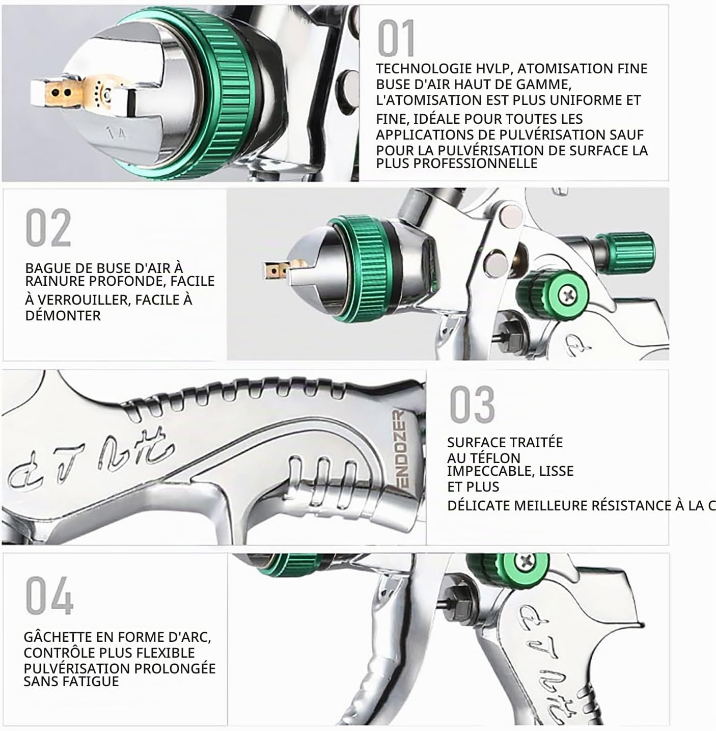 ENDOZER Pistolet pulvérisateur professionnel HVLP à alimentation par gravité avec buses de 1,4, 1,7, 2 mm, 600 cc avec jauge pour peinture automobile, apprêt, couche de finition et retouche 1.4/1.7/2.0 600cc